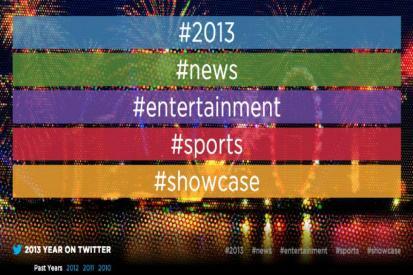 Twitter 2013: Τα πιο δημοφιλή Tweets σχετικά με τον θάνατο διασημοτήτων