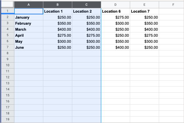 Colonnes A, B et C sélectionnées dans Google Sheets.