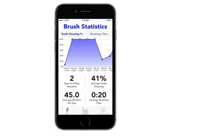 Aplikacija pametne zobne ščetke LifeBrush