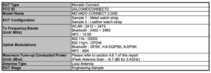 movado connect 2 0 zrzut ekranu wiadomości ze smartwatcha 2019 07 18 o 10 42 47 rano