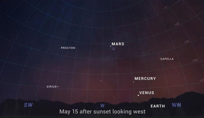 NASA nabízí tipy, na co si dát pozor na květnové noční obloze