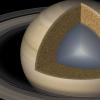 Saturns Ringe wackeln aufgrund ihres wackeligen Kerns