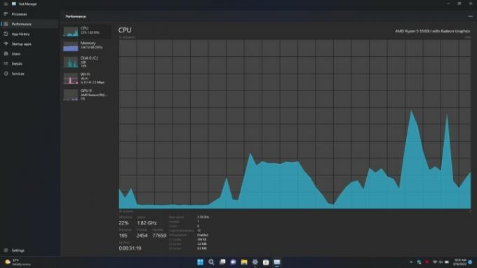 Знімок екрана покращеної програми Windows 11 Task Manager із графіком.