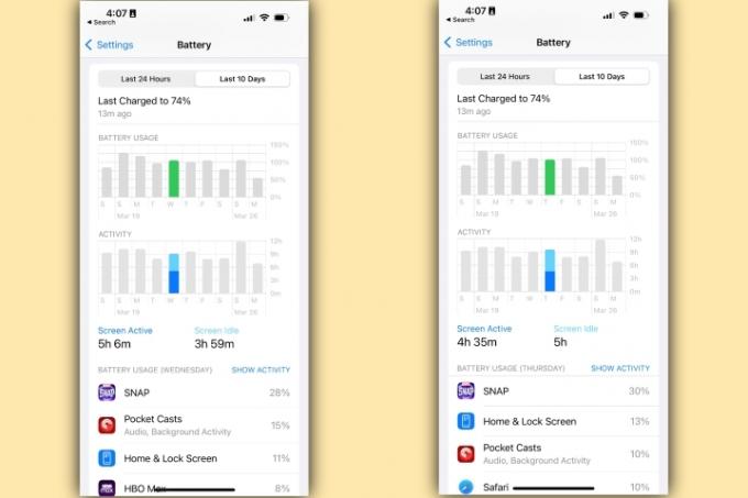 Screenshots der Akkulaufzeit des iPhone 14 Pro.