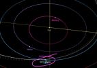 Asteroid o velikosti Sochy Svobody se blíží k Zemi