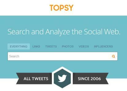 Topsy documenteert elke tweet die iemand ooit heeft gepost sinds de start van Twitter