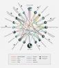 L'infografica della HBO conferma i genitori di Jon Snow
