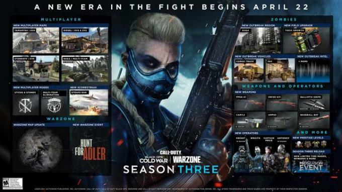 call-of-duty-blackops-cold-war-and-warzone-season-3-roadmap-revealed