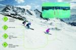 Концепция Elan Smart Ski использует датчики для улучшения катания на лыжах