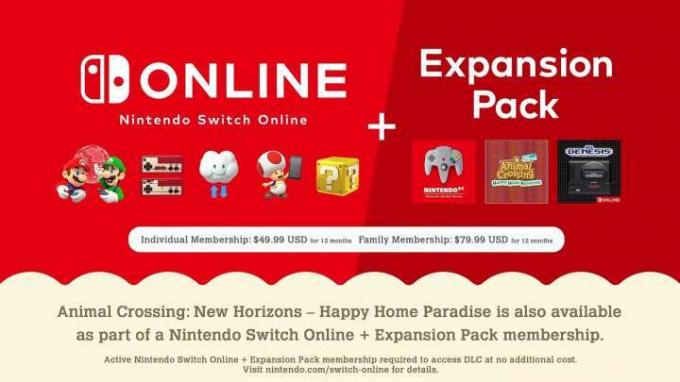 Nintendo Switch Online + bővítőcsomag ára.