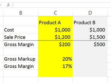 Hier berekenen we de markup en marge van Product B.