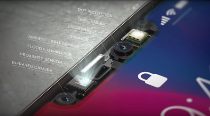 Caméra TrueDepth FaceID d'Apple iPhone X