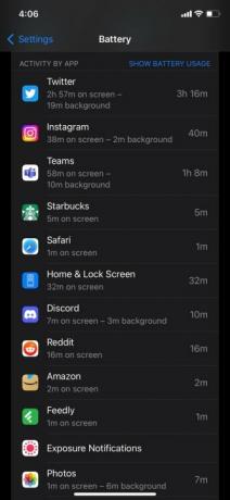Seznam dejavnosti v aplikaciji in čas, porabljen za vsako, kot je prikazano v iPhonu 11.