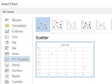 Kattintson az X Y (Scatter) opcióra.