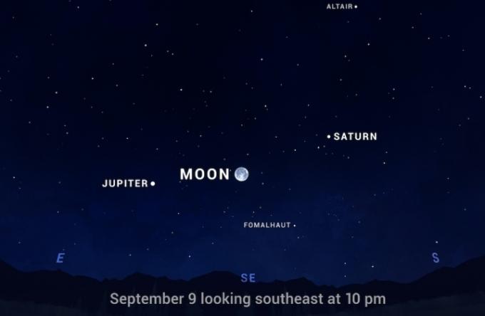 Luna, Jupiter și Saturn pe cerul nopții în septembrie 2022.