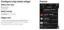 Spotify: Musik-Streamingdienst startet Top-50-Charts