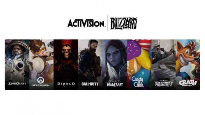 Sigla Activision Blizzard cu IP-uri multiple afișate dedesubt.