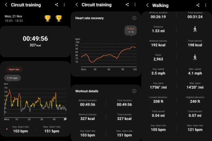 Дані програми Samsung Health.