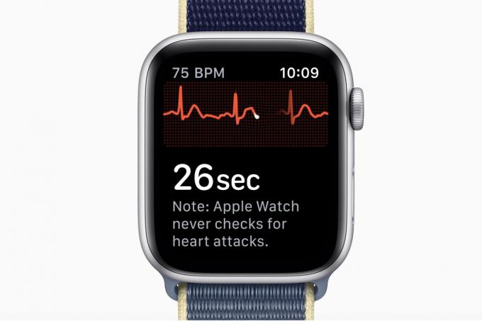 Apple Watch Series 5 EKG