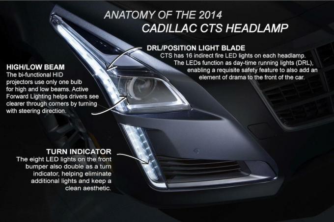 Cadillac wird heller? Ein typisch hartnäckiger Automobilhersteller konzentriert sich auf LED-Technologie und spart Gewicht bei CTS