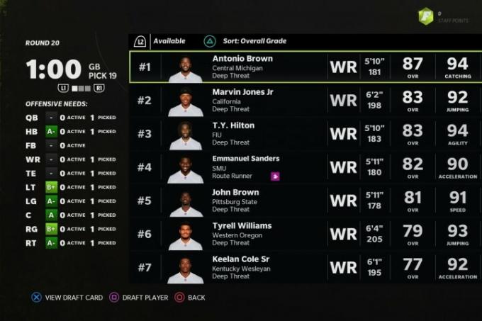 Fantasy Draft ใน Madden 22 แสดงให้เห็นอันโตนิโอ บราวน์ 