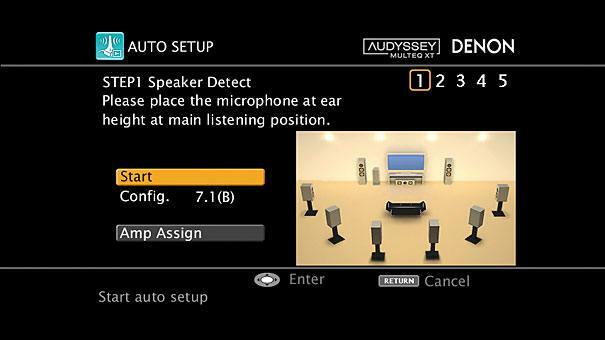 Denon Receiver GUI