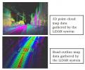 Pioneer LIDAR Untuk Mobil Self-Driving