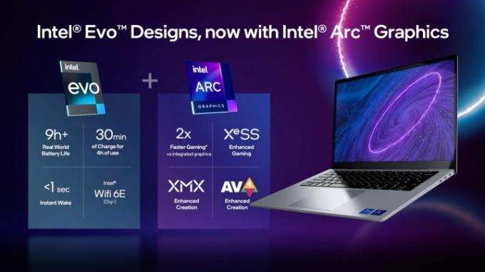 يوضح الرسم الذي يظهر جهاز كمبيوتر محمول كيف توفر تقنية Intel EVO مع Arc عمرًا رائعًا للبطارية. 