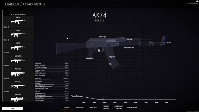 Ser på ak74s statistikk i Battlebit.