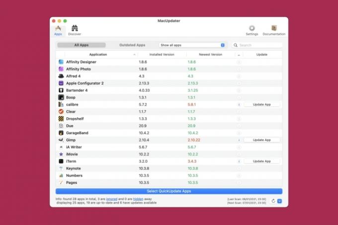 MacUpdater Mac ऐप अपनी मुख्य स्क्रीन दिखा रहा है, जिसमें ऐप्स अपडेट होने के लिए तैयार हैं।