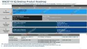 Intel Comet Lake 10-го поколения: новости, слухи, характеристики, дата выпуска и многое другое