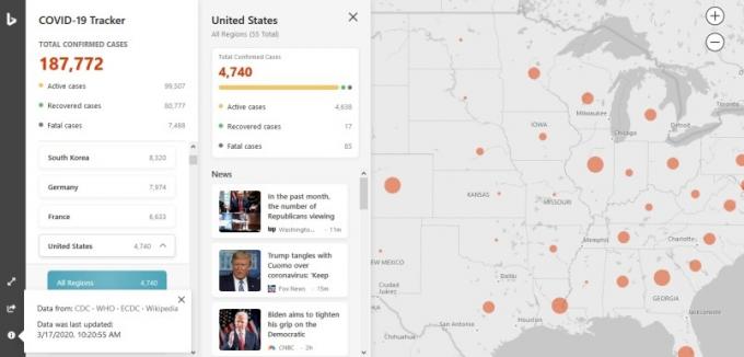 لقطة شاشة للوحة تحكم Bing الخاصة بشركة Microsoft