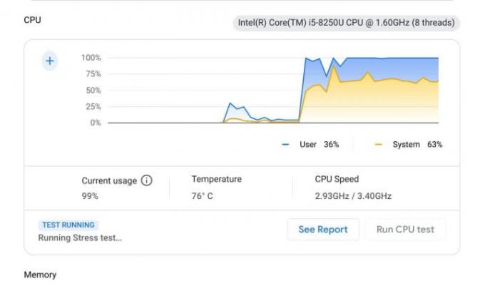 الرسم البياني لوحدة المعالجة المركزية لجهاز Chromebook والإحصائيات الحالية بما في ذلك السرعة ودرجة الحرارة.