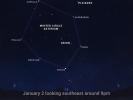 Tips Mengamati Langit NASA untuk Bulan Januari Termasuk Hujan Meteor