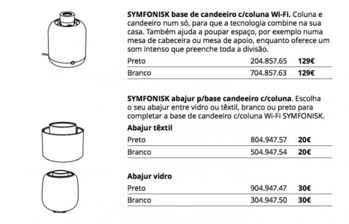 Флаер Ikea на португальском языке с указанием цен на новую настольную лампу Symfonisk и абажуры.