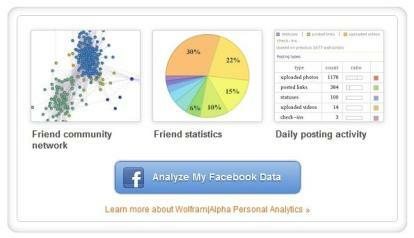 Wolfram Alpha Facebook分析ツール