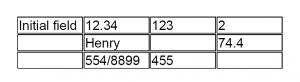 วิธีสร้างตารางใน PDF