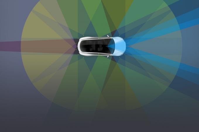 ความแตกต่างระหว่าง Tesla Autopilot และ Full Self-Driving