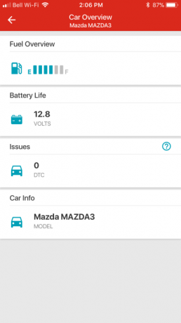 ZTE Rogstatsers Smart Drive-app