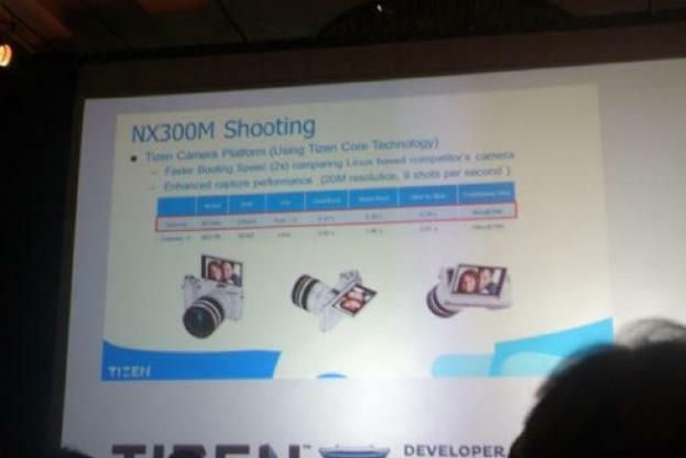 Tizen-Dev-Summit-NX300M