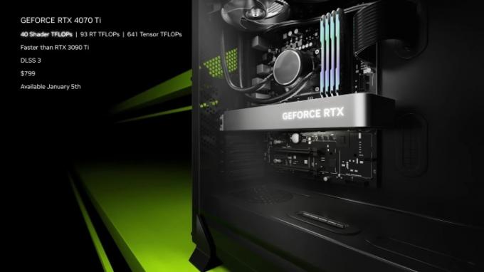 Arkusz danych technicznych karty RTX 4070 Ti firmy Nvidia.