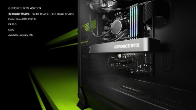 Tehnični list za Nvidia RTX 4070 Ti.