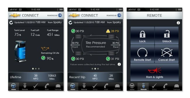 OnStar AppLink-app