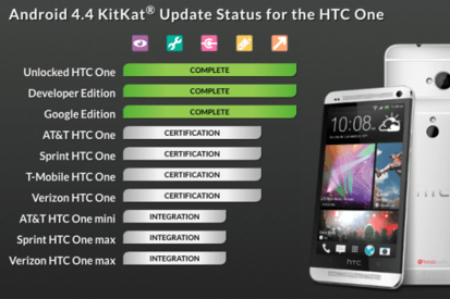 htc one android 4 kitkat kommer snart