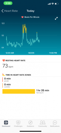 fitbit χρέωση 3 αναθεώρηση καρδιακού ρυθμού