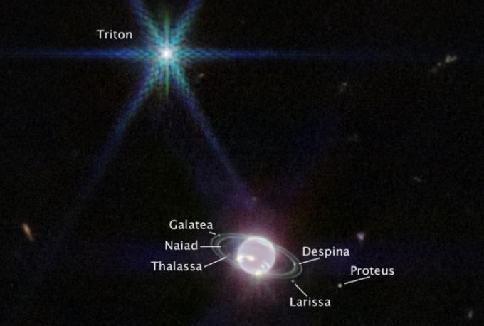 Neptune et certaines de ses lunes, capturées par le télescope spatial James Webb.
