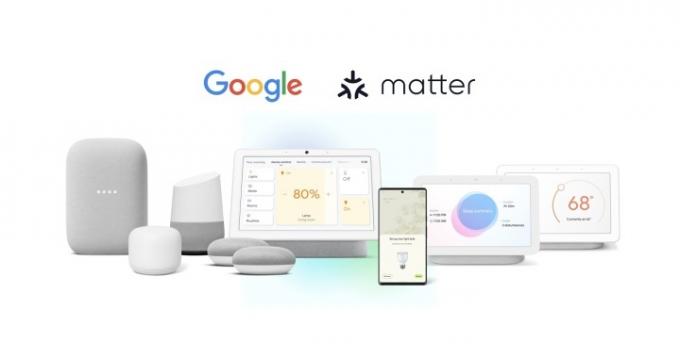 Množstvo produktov Google, ktoré teraz podporujú Matter, zobrazené na bielom pozadí.