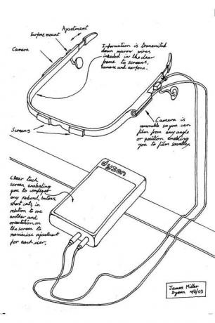 James Dyson prawie wynalazł Google Glass Back 2001 Rysunek systemu jm n066