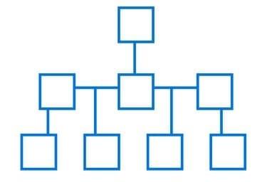 Organisatsiooni diagrammi visand