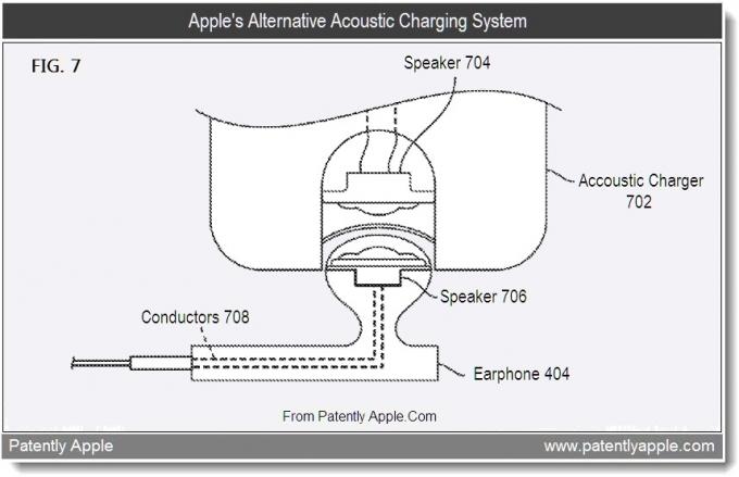 מטען אקוסטי דרך apple פטנט